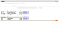 Desktop Screenshot of git.ganeti.org