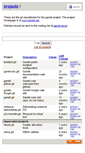 Mobile Screenshot of git.ganeti.org