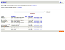 Tablet Screenshot of git.ganeti.org